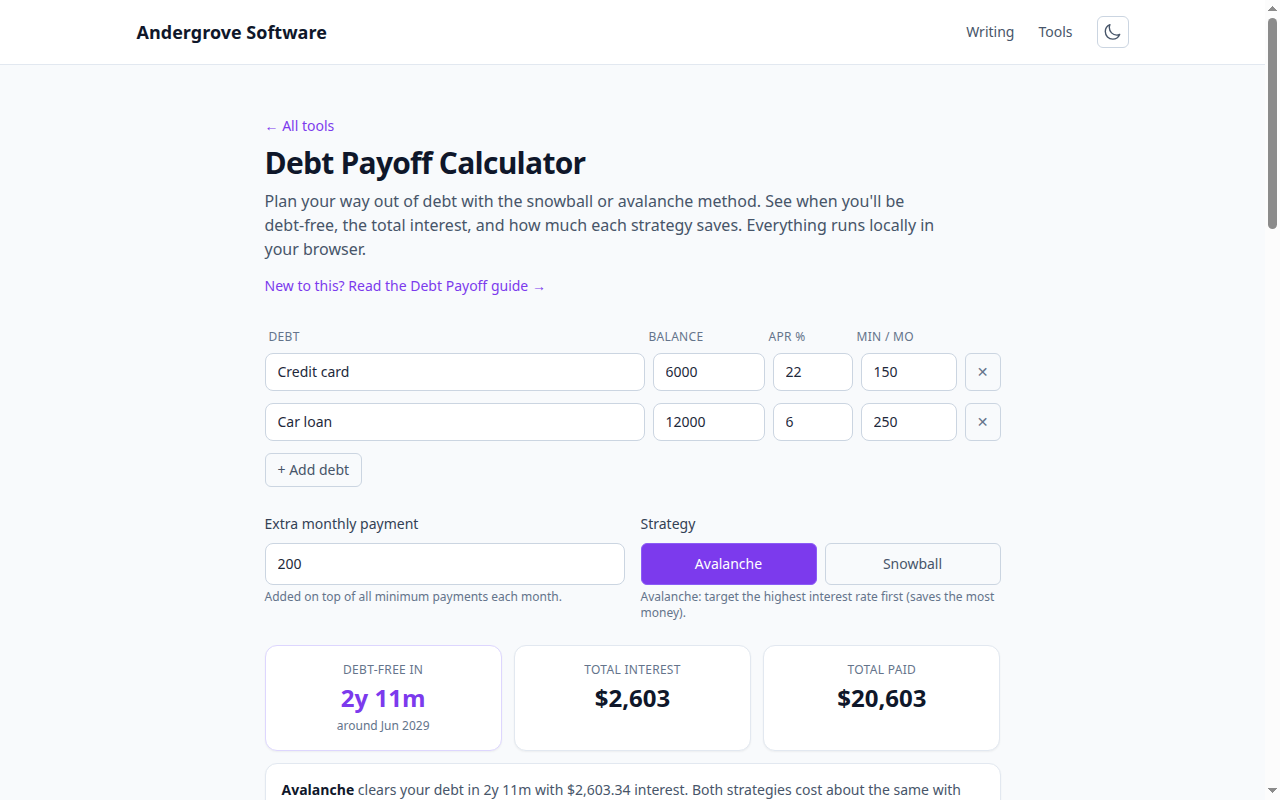 Screenshot of the Debt Payoff Calculator tool on andergrove.com