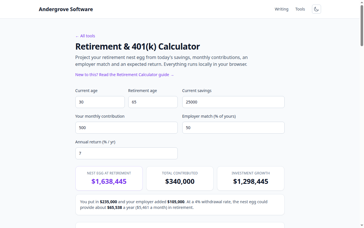 Screenshot of the Retirement & 401(k) Calculator tool on andergrove.com